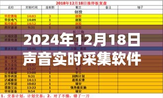 声音之旅，实时采集软件带你探索自然美景的听觉盛宴（2024年12月18日更新）