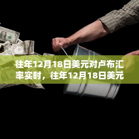 往年12月18日美元对卢布汇率实时解析，洞悉金融市场的波动与微妙变化