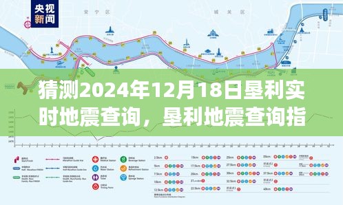 垦利地震查询指南，预测与实时查询2024年12月18日垦利地震信息的初学者与进阶用户教程