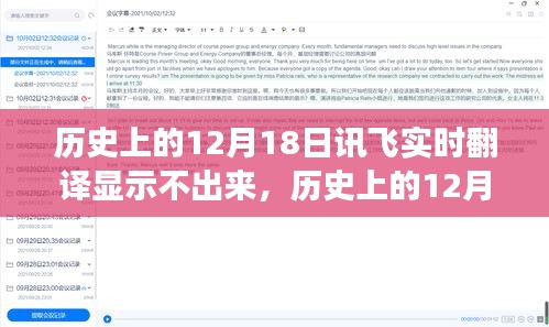 历史上的12月18日讯飞实时翻译故障深度解析