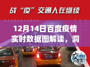 百度疫情实时数据图解读，洞悉防控动态，共筑防疫长城（12月14日）