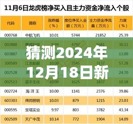 揭秘未来，预测与科普应对2024年新型流感动态，实时关注流感发展态势