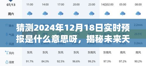 揭秘未来天气预报，解读与预测2024年12月18日的实时天气预报动态。