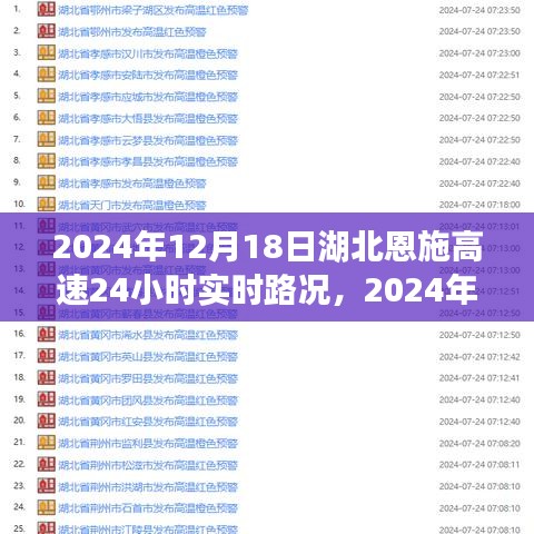 湖北恩施高速全天候实时路况跟踪解析与深度评测，2024年恩施高速实时路况系统体验报告