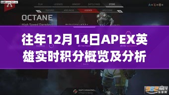 APEX英雄实时积分概览与深度分析