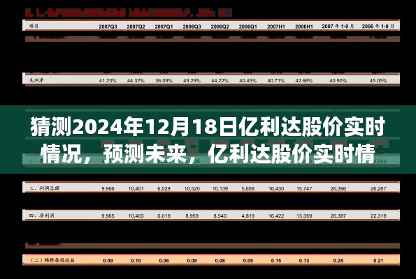 亿利达股价实时预测与分析指南，展望2024年12月18日