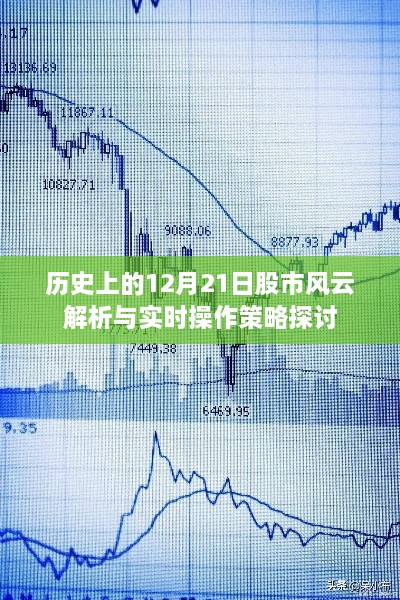 历史上的12月21日股市风云解析与操作策略探讨