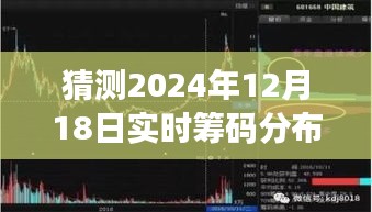 揭秘未来，预测分析探索2024年12月18日筹码分布图预测分析与探索揭秘。