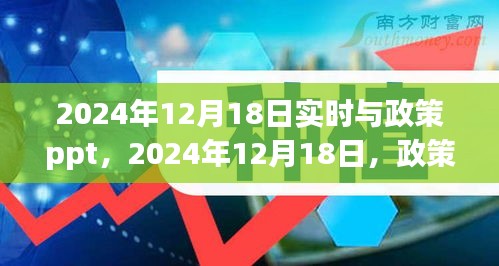 政策实时演进背景、重大事件及其深远影响，解读2024年12月18日政策PPT