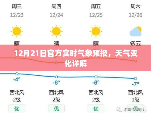 12月21日官方实时气象预报，全面解析天气变化