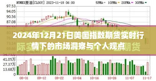 市场洞察与个人观点，美国指数期货实时行情分析（2024年12月21日）