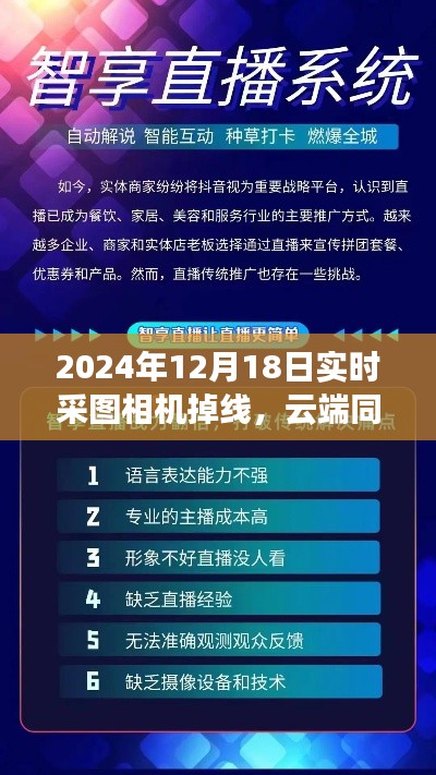 智能实时采图相机，云端同步掉线，探索未来相机新纪元