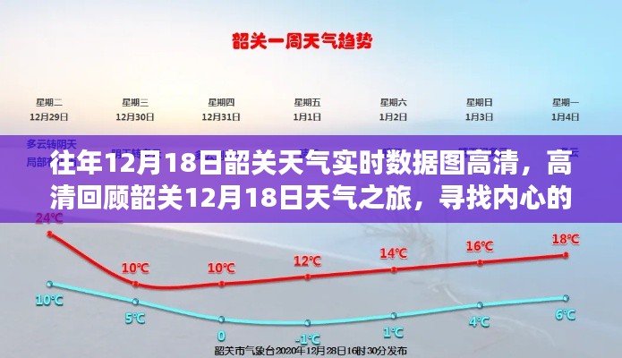 顾问团队 第4页