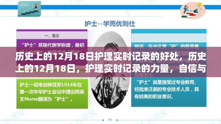 护理实时记录的力量，历史上的12月18日启示与成长之路的自信展现