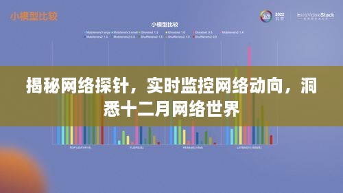 揭秘网络探针，实时监控洞悉十二月网络世界动向的幕后秘密