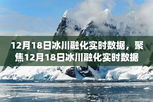 全球变暖背景下冰川融化实时数据解析，我的观点分析（12月18日）