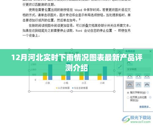 12月河北实时下雨情况图表与最新产品评测介绍