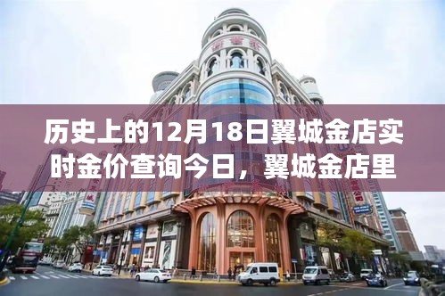 金色缘分揭秘，翼城金店金价背后的友情故事，今日实时金价查询