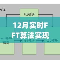 探索高效频谱分析的奥秘，实时FFT算法实现详解