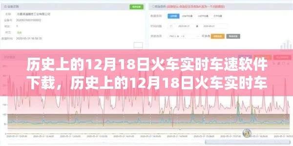 历史上的12月18日火车实时车速软件，下载、深度评测与介绍全攻略