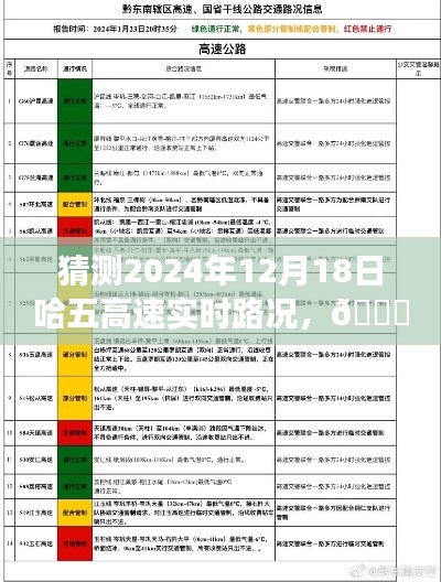 顾问团队 第3页