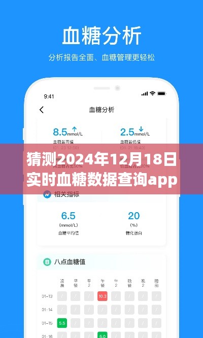 革新血糖管理，智能血糖数据查询APP预测未来，掌控健康触手可及