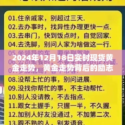 黄金走势背后的励志故事，自信闪耀，成就无限可能——黄金市场深度解析与预测（2024年12月18日实时更新）