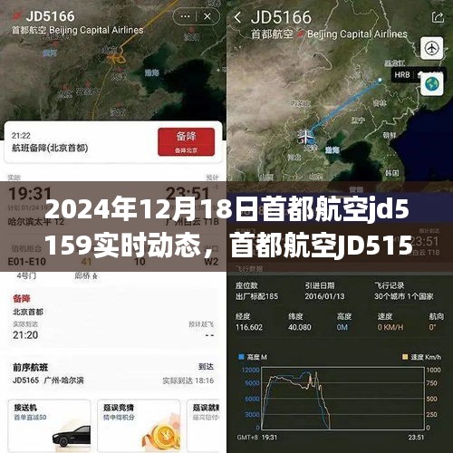 揭秘飞行背后的故事，首都航空JD5159航班实时动态报道（2024年12月18日）