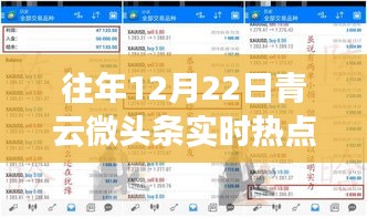 12月22日青云微头条热点回顾，星辰下的时事轨迹