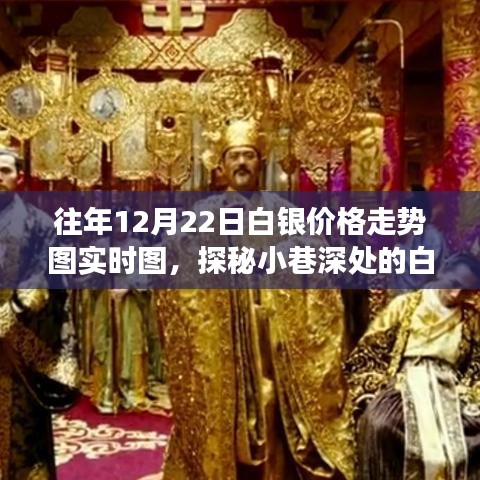 探秘小巷深处的白银宝藏，白银价格走势图实时解析与揭秘背后的故事