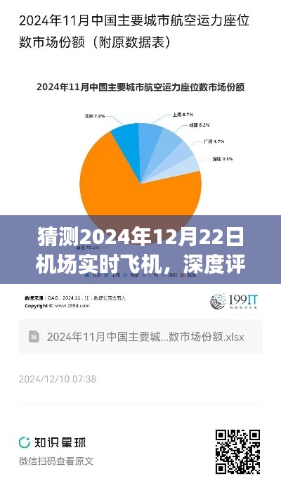 深度评测与预测，2024年12月22日机场实时飞机体验报告