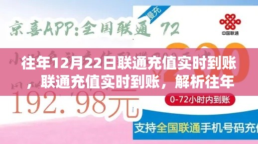 联通充值体验解析，历年12月22日充值实时到账解析