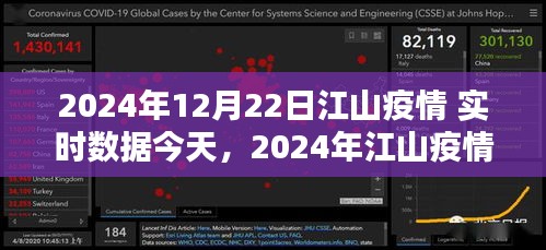 2024年江山疫情最新实时数据报告，今日疫情动态分析