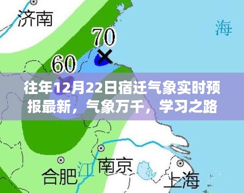 宿迁气象风云变幻，励志风云实时预报与气象万千学习之路