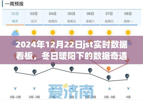 温馨冬日下的JST实时数据奇遇，数据之旅启程在即