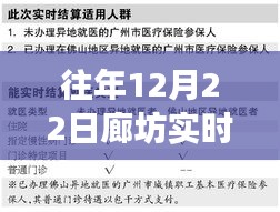 廊坊医疗费用实时报销背后的暖心故事，就医记忆与暖心时刻