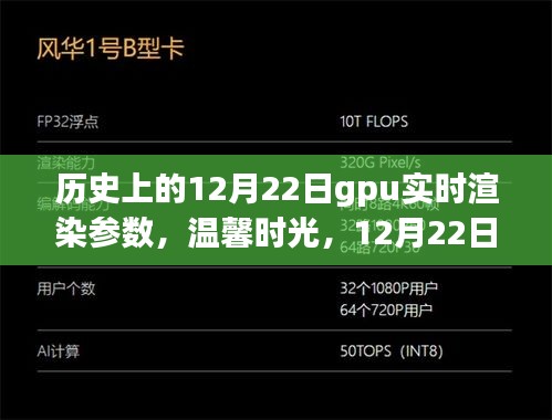 12月22日GPU实时渲染之旅，历史参数回顾与温馨时光