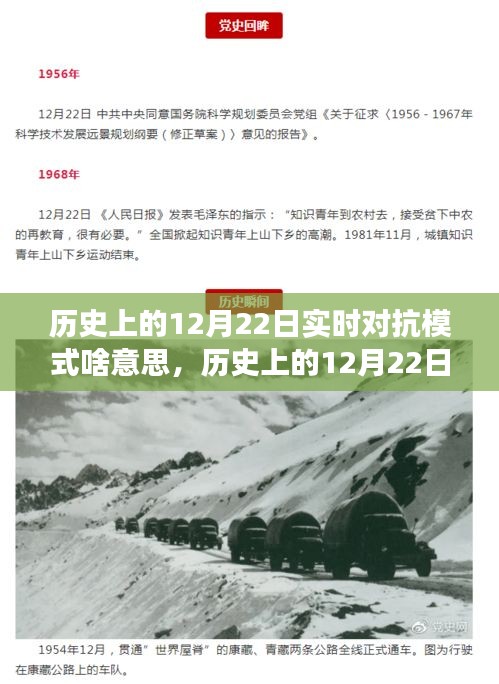 历史上的12月22日，实时对抗模式的革新之旅与科技的魅力重塑生活