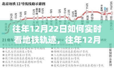 往年12月22日地铁轨迹实时查看指南，小红书上的追踪攻略分享！