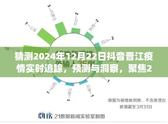 聚焦抖音晋江疫情，2024年实时追踪预测与洞察三大要点解析