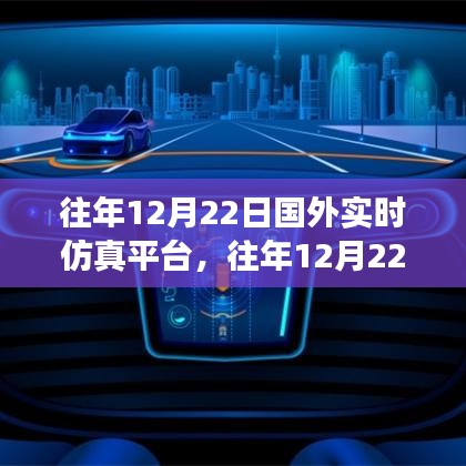 往年12月22日国外实时仿真平台的发展与运用概述