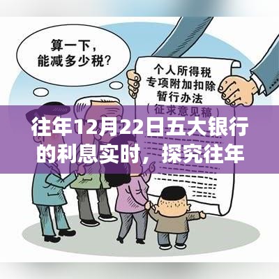 往年12月22日五大银行利息实时情况分析、展望与探究