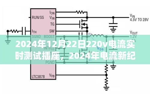 实时测试插座电力之旅，探索电流新纪元与深远影响