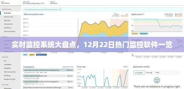 热门实时监控系统大盘点，最新监控软件一览（12月22日）