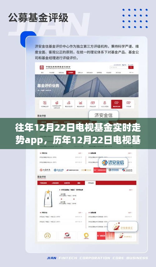 历年12月22日电视基金实时走势APP回顾，金融科技的里程碑之旅