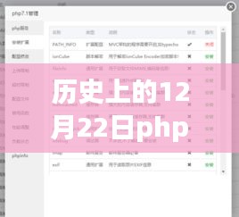 历史上的12月22日，PHPREDIS的实时更新排名与友情陪伴之旅