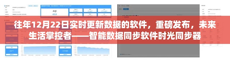 智能数据同步软件时光同步器，重磅发布，掌控未来生活实时更新数据