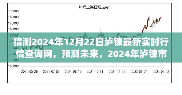 2024年泸镍市场走势分析与实时行情查询指南，预测未来泸镍最新行情