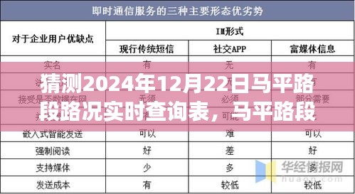 马平路段温馨路况之旅，实时查询表与爱的日常