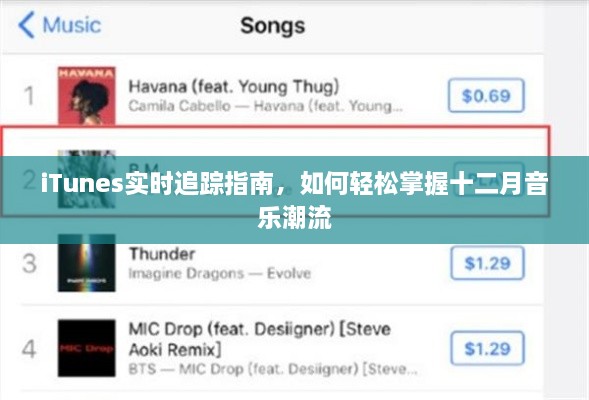 iTunes十二月实时追踪指南，轻松掌握音乐潮流